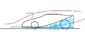 図-5：ウイングカーのイメージ