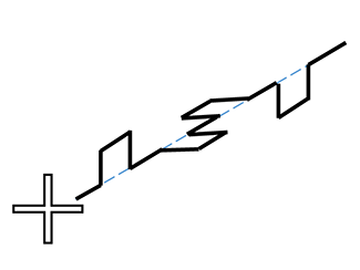 図5：ダブルプレーンの模式図
