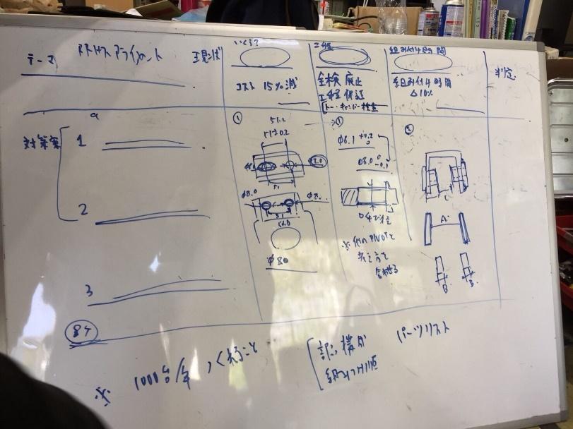 コンセプト図