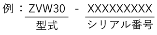 図4 車台番号の例