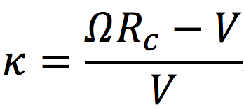 (1)式　Rc＝タイヤ半径／Ω＝タイヤ回転速度／V＝車速
