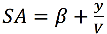 (5)式　β＝スリップアングル／ y＝変位速度／V＝車両速度／ CP＝コーナリングパワー
