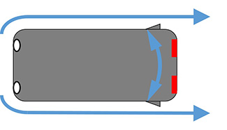 図-7：ボルテックスジェネレーター有りの側面