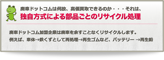 独自方式による部品ごとのリサイクル処理