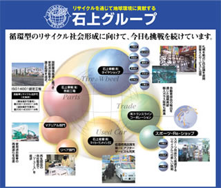 石上車輌株式会社 廃車ドットコム 石上車輌株式会社 廃車ドットコム