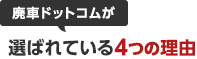 選ばれている4つの理由