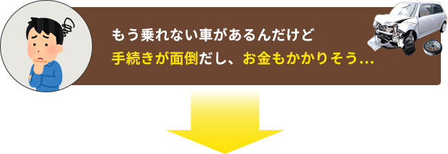 もう乗れない車があるんだけど手続きが面倒だし、お金もかかりそう