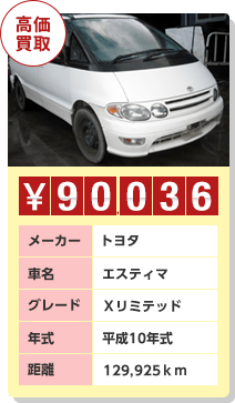 トヨタ、エスティマ、90,036円