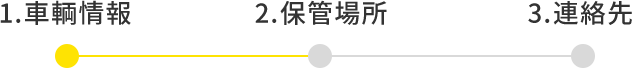ステップ1お客様の車両情報 ステップ2買取額の連絡先