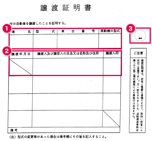 書類の記入例 廃車ドットコム