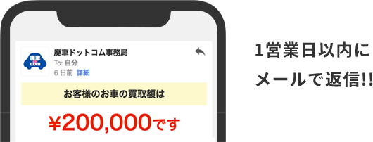 排気ガス問題と環境汚染について 1 廃車ドットコム